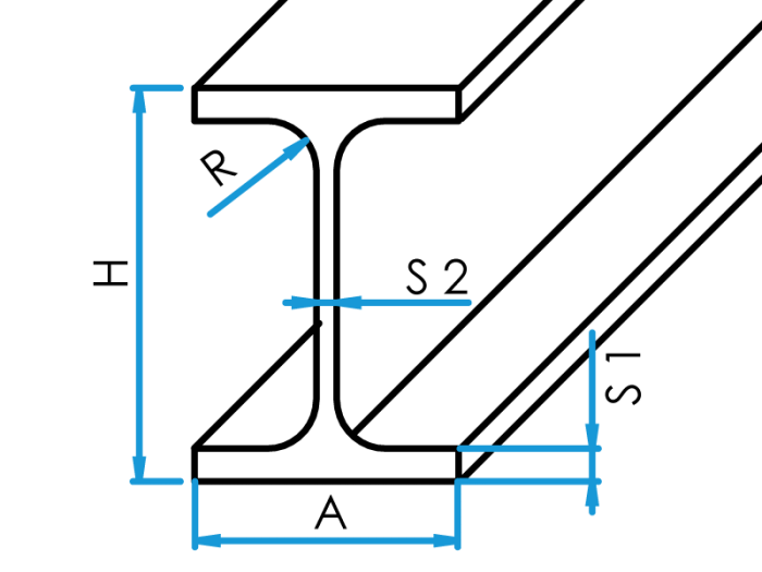 Profil IPE valcovaný  - Železo - 11 375